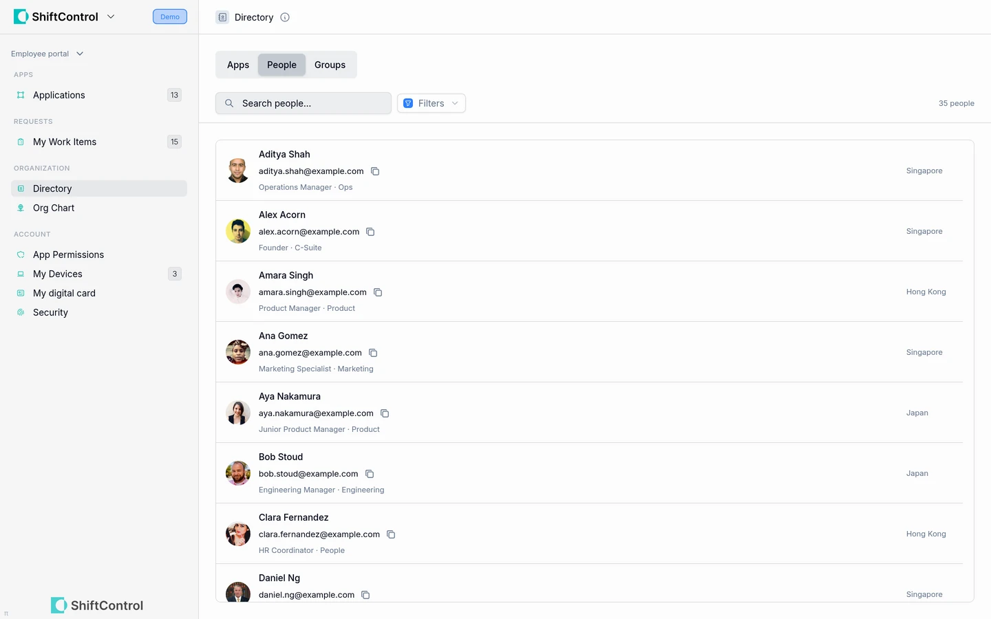 Directory People tab with searchable employee details