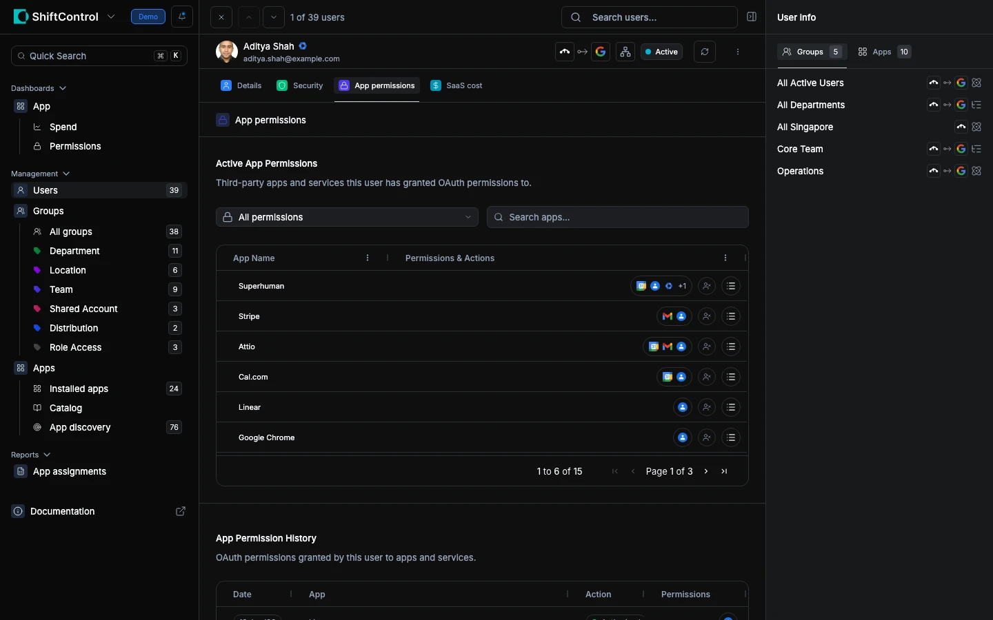 App Permissions tab showing active OAuth grants