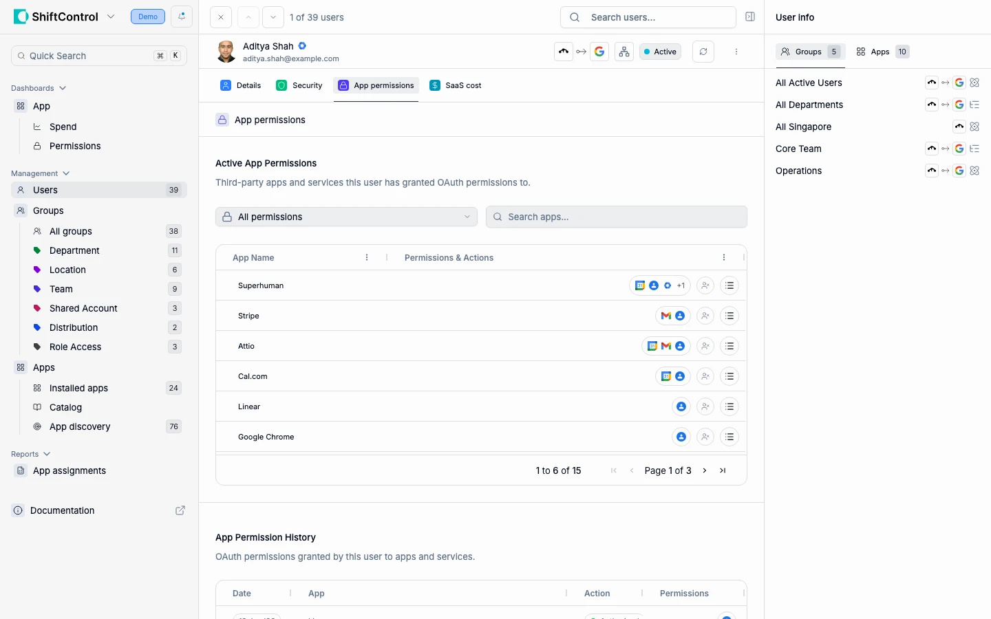 App Permissions tab showing active OAuth grants