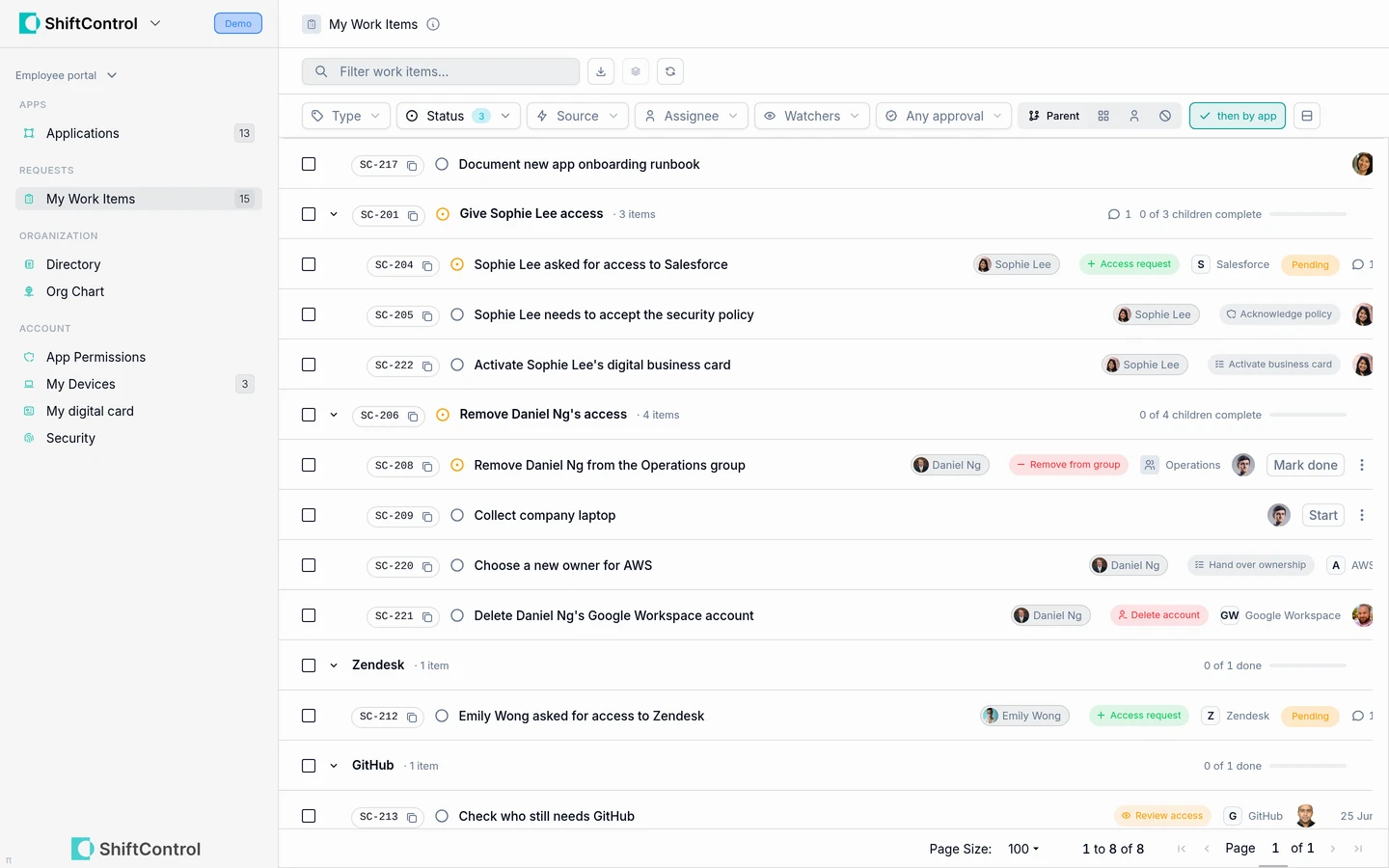 Employee My Work Items list with requests and assigned tasks